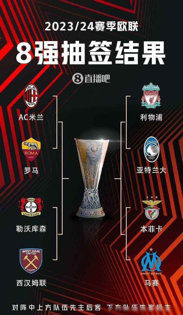 无论你是否