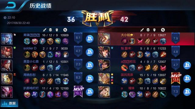 个体育界 个体育界