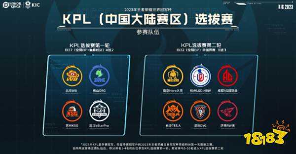 湖人替补的 湖人替补的