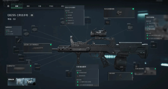 选择合适的 选择合适的