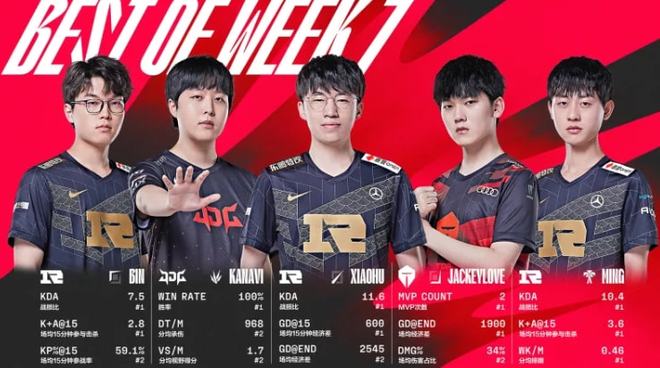 握不同年龄 握不同年龄