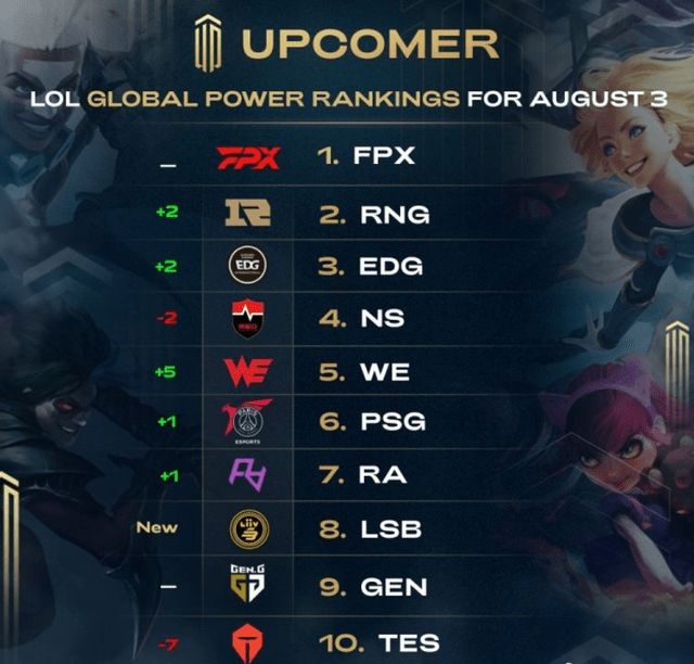 的职业足球 的职业足球